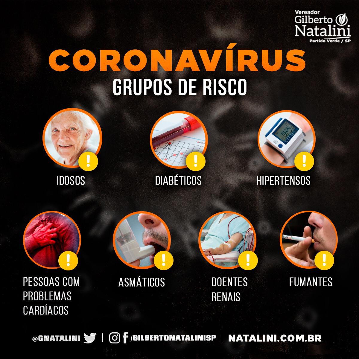 ENTENDA! Grupos de risco do novo coronavírus